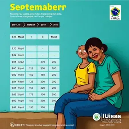 Bolsa Família paga NIS final 6 nesta quinta; calendário de setembro segue até dia 30