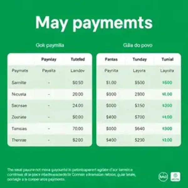 Pagamentos de maio 2026: datas do Bolsa Família e Gás do Povo atualizadas
