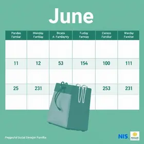 Bolsa Família de junho: Ministério altera regras de concessão e divulga novo calendário de depósitos por NIS