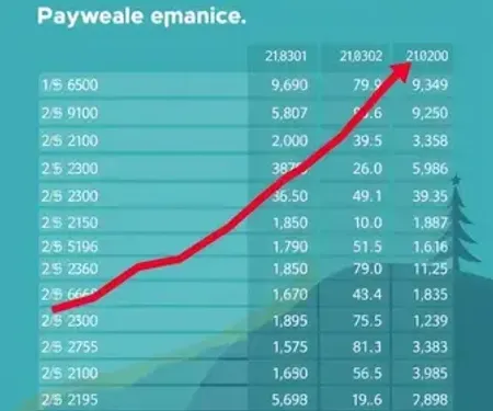 Licenciamento SP 2025: Valores e Prazos para Pagamento