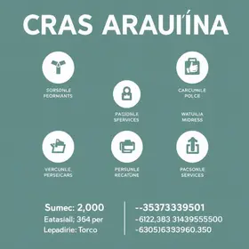 CRAS Araguaína: Agendamento, Telefone e Endereço