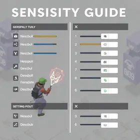 Guia de Sensibilidade no FF: Configurações Top para Competir